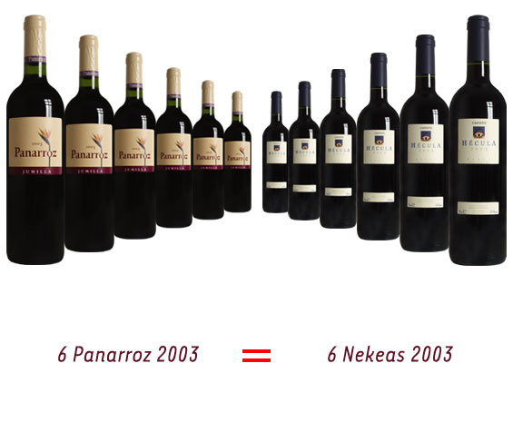 6 bouteilles de Panarroz rouge 2003 achetées = 6 bouteilles d'Hecula rouge 2003 OFFERTES !